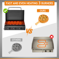 Portable Tabletop Gas Grill for Camping & Travel