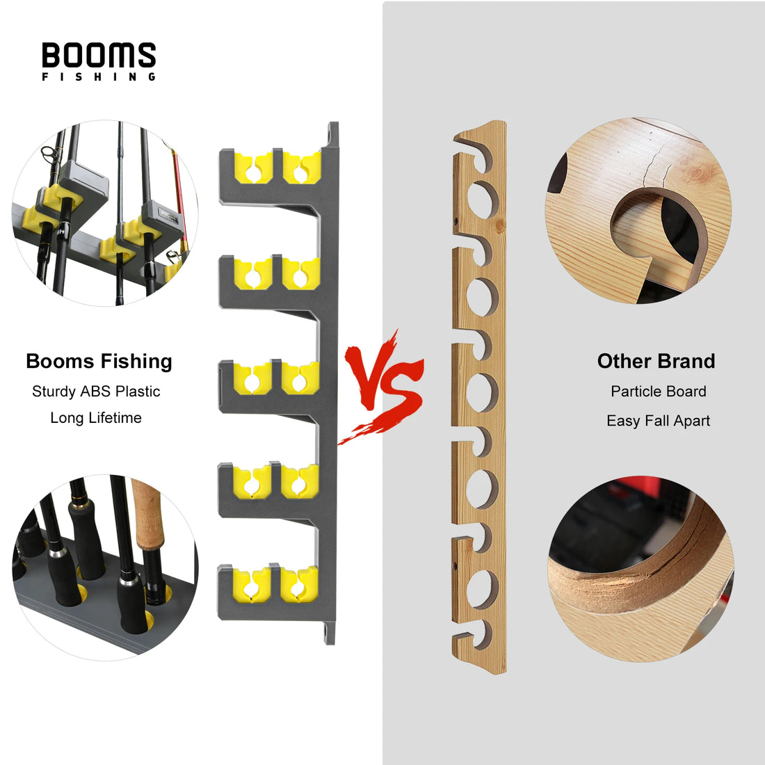 Heavy Duty Wall Fishing Rod Holder Rack – Vertical Storage Organizer for Up to 10 Rods