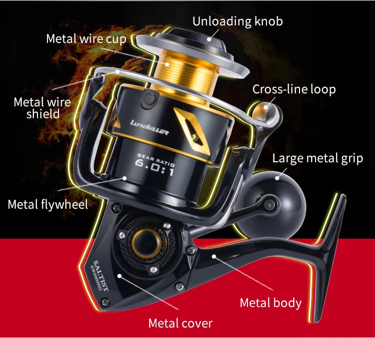 Full Metal Saltwater Spinning Jigging Reel – Heavy Duty Ocean Fishing Reel with 35KG Drag