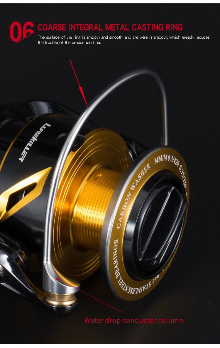Full Metal Saltwater Spinning Jigging Reel – Heavy Duty Ocean Fishing Reel with 35KG Drag