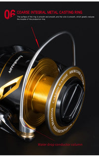 Full Metal Saltwater Spinning Jigging Reel – Heavy Duty Ocean Fishing Reel with 35KG Drag
