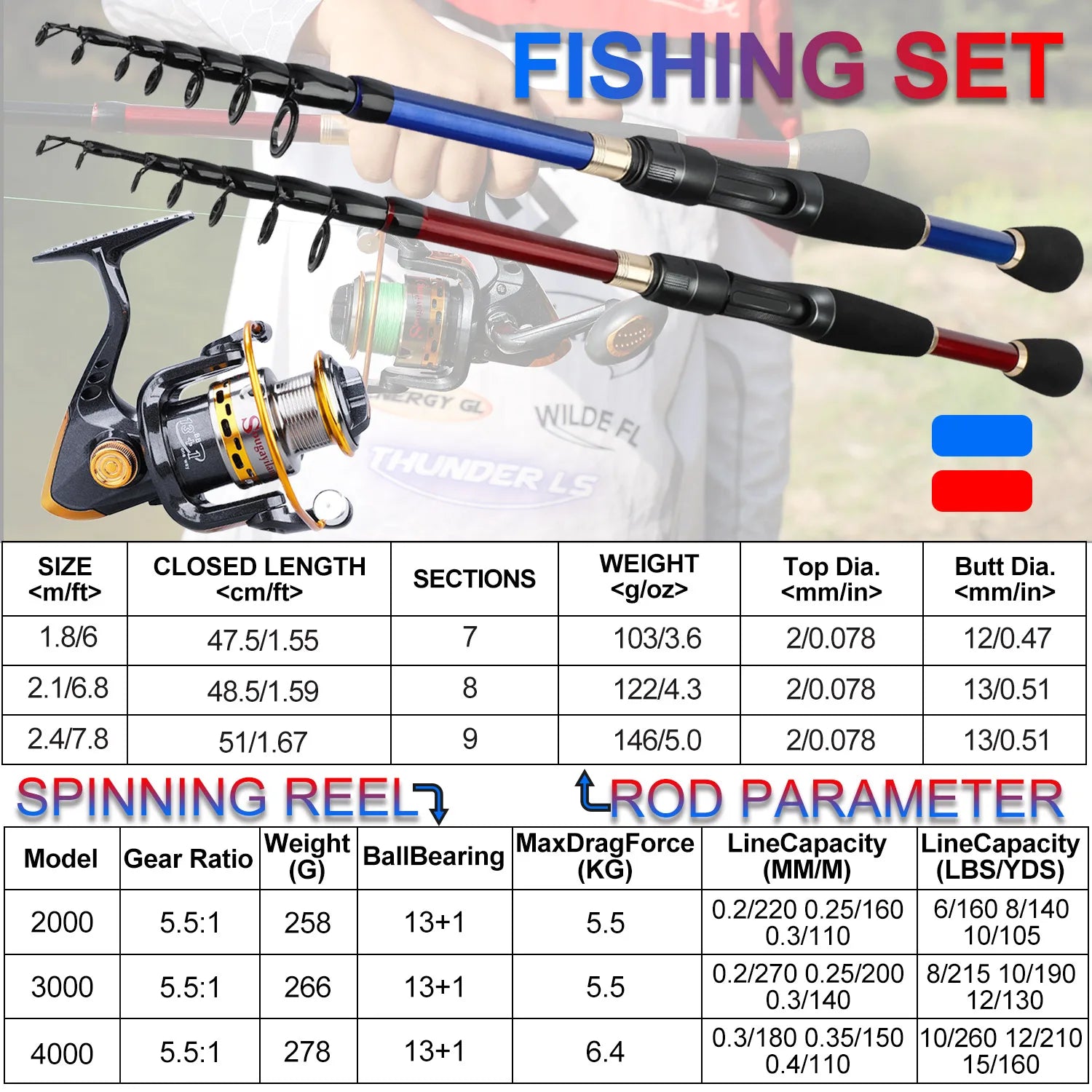 Sougayilang Telescopic Fishing Combo 1.8m 2.1m 2.4m Carbon Fiber Rod and 5.5:1 13+1BB Spinning Fishing Reel Fishing Kit Pesca