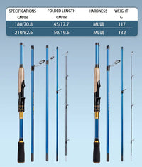 Heavy Duty Carbon Fiber Fishing Rod & Reel Combo – Portable 4/5 Section Spinning Fishing Set with 3000 Reel