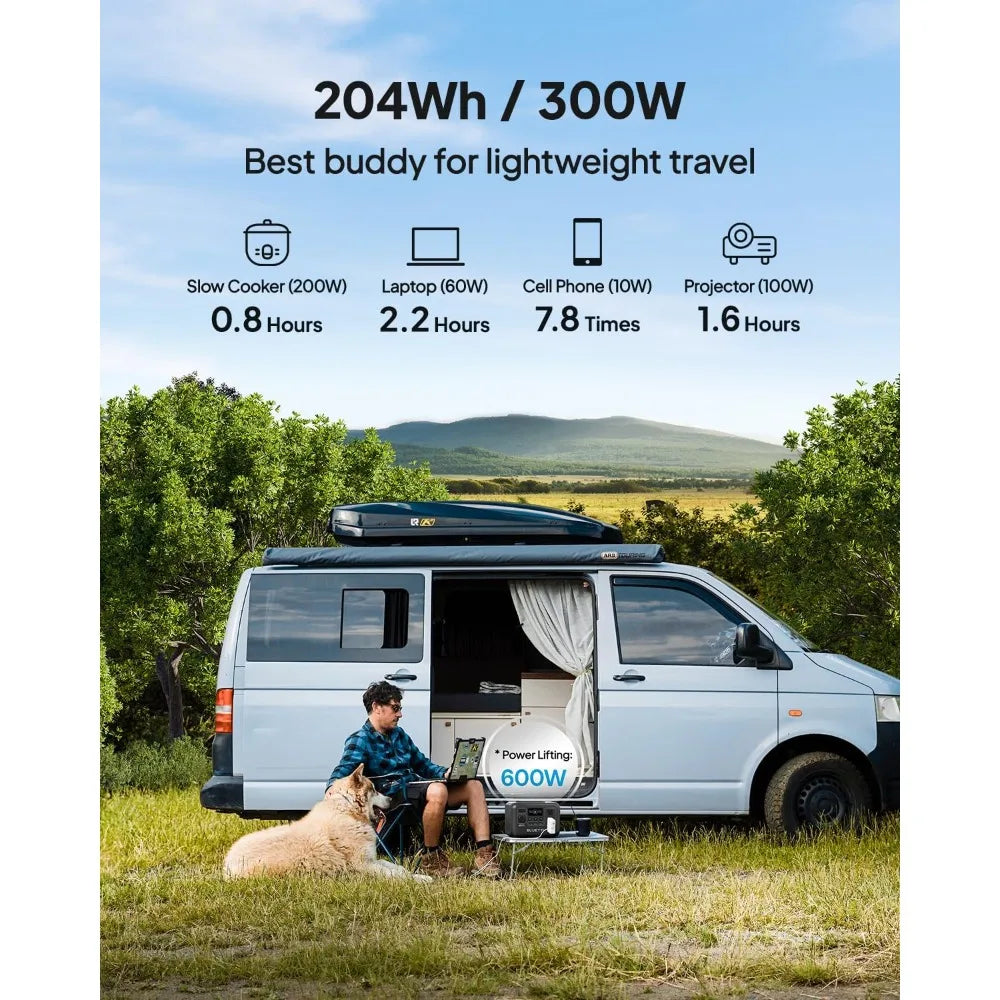 BLUETTI AC2A Portable Power Station – 204Wh LiFePO4 Battery, 300W (600W Power Lifting) AC Output, Solar Generator for Camping & Emergency Backup