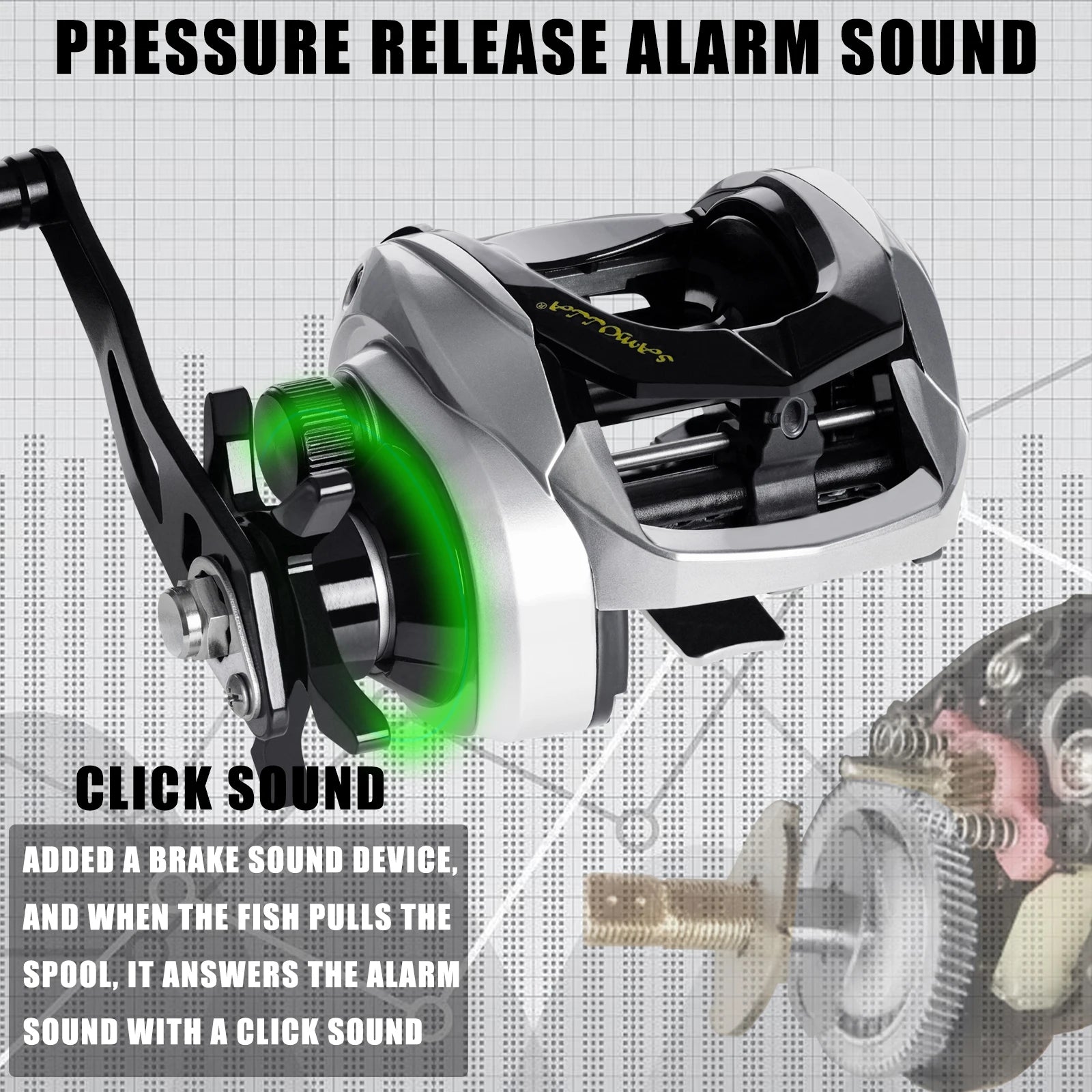 Heavy Duty Saltwater Baitcasting Fishing Reel – Waterproof 15KG Drag Trolling Reel