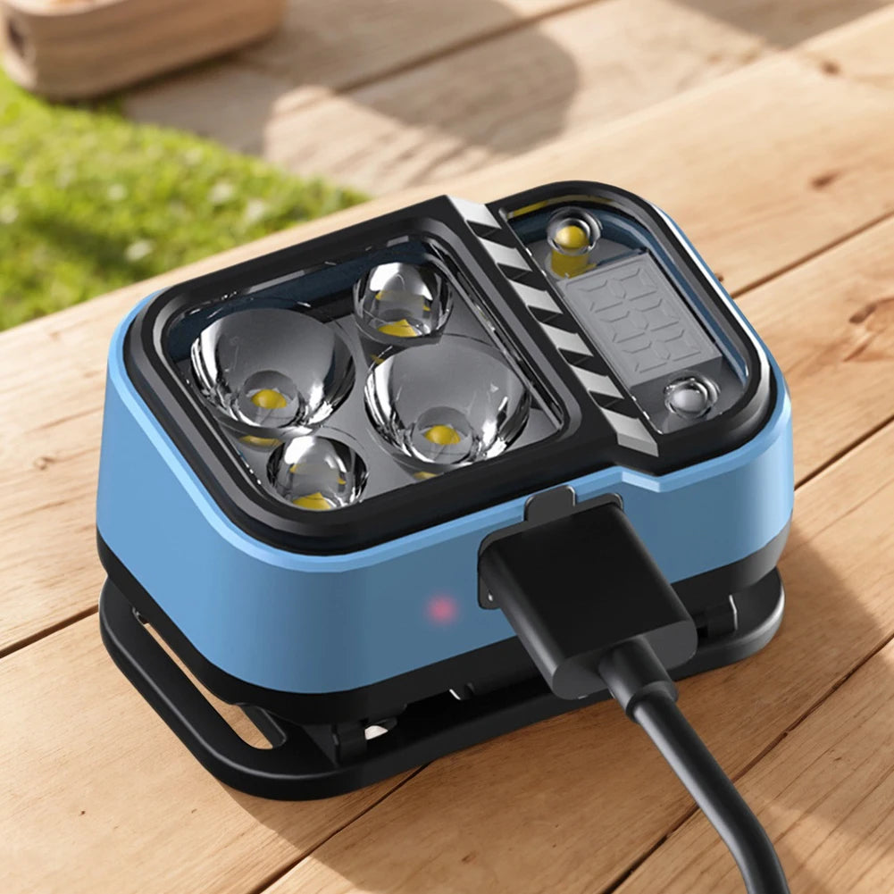 XPG LED Headlamp Flashlight – Waterproof Motion Sensor USB Rechargeable