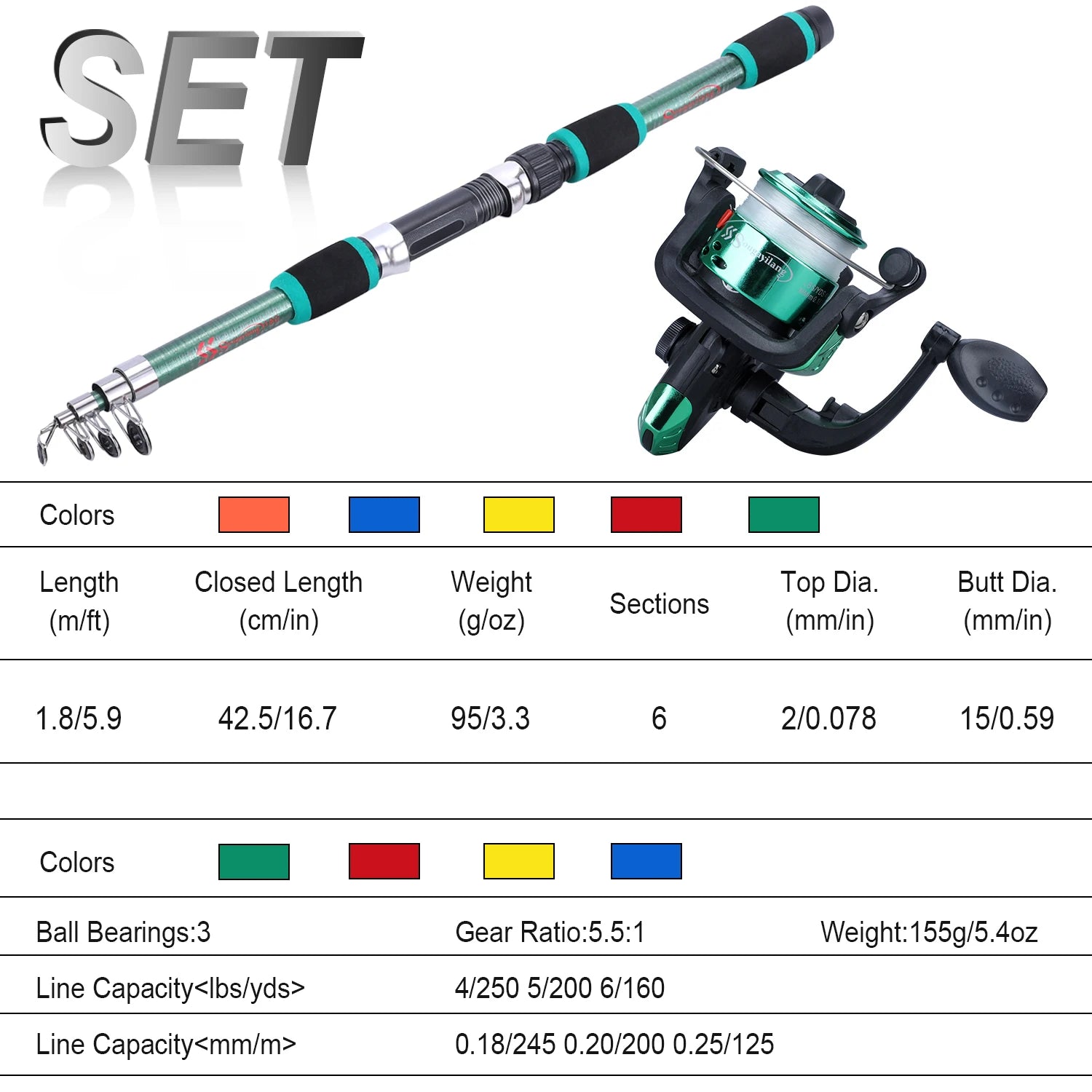 Heavy Duty Telescopic Fishing Rod & Reel Combo – Portable Full Fishing Kit (1.8M)