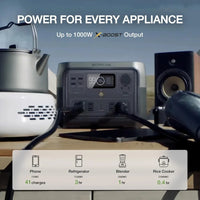 EcoFlow RIVER 2 Max 500 Portable Power Station – 499Wh LiFePO4 Battery, 1000W Output, 1-Hour Fast Charging Solar Generator for Camping & Backup Power