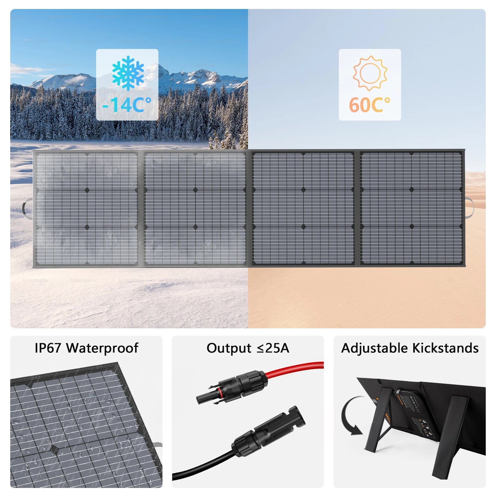 220W Foldable Solar Panel Charger for Power Stations