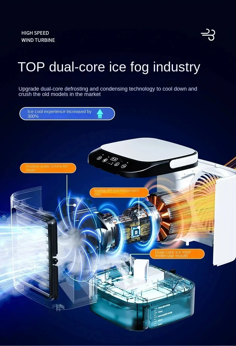 HOMEFISH Portable Air Cooler Fan – Dual Spray Ultrasonic Desktop Fan with Night Light