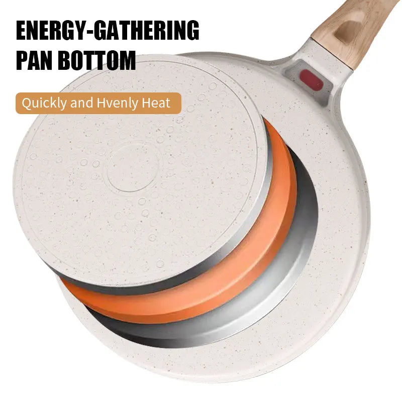 3-in-1 Nonstick Omelet Pan with Heat Resistant Handle 3-Cup Breakfast Divided Grill Frying Pan for Egg Kitchen Utensils