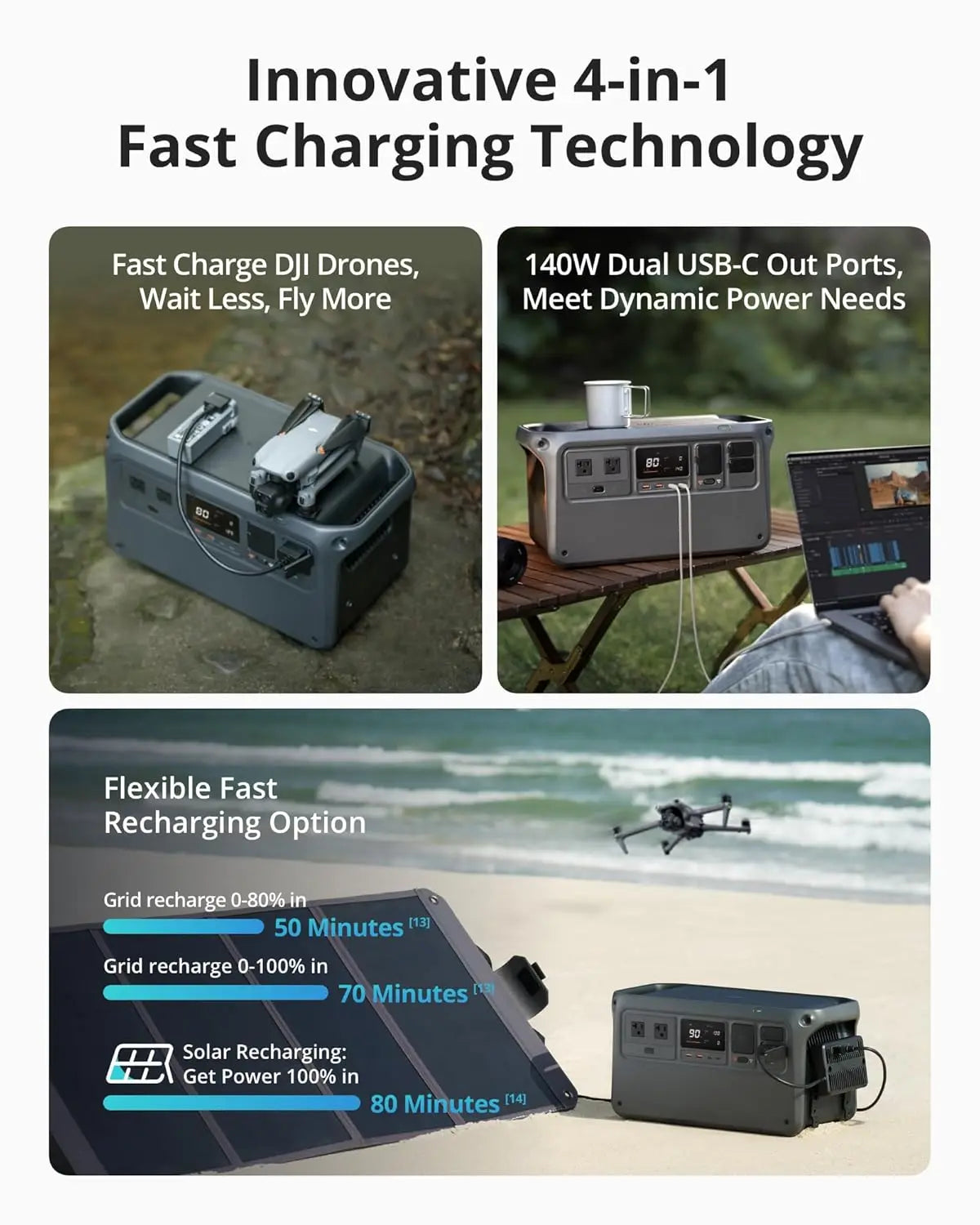 DJI Power 1000 Portable Power Station 2200W Backup
