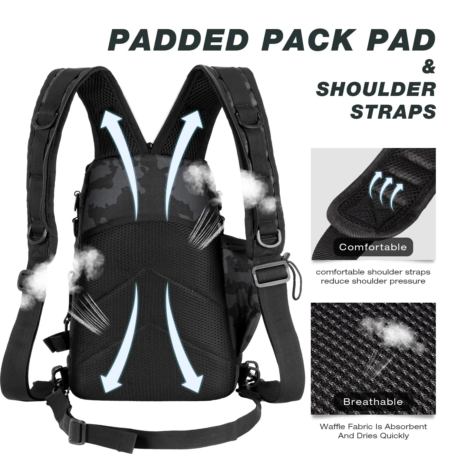 Heavy Duty Fishing Backpack Sling Bag – Multi-Compartment Tackle Storage Bag with Rod Holder