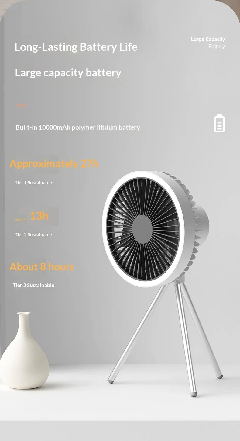 HOMEFISH Rechargeable Camping Fan – Wireless Ceiling & Desktop Fan with LED Light and Power Bank