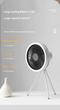 HOMEFISH Rechargeable Camping Fan – Wireless Ceiling & Desktop Fan with LED Light and Power Bank
