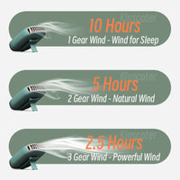 Portable Bladeless Neckband Fan – USB Rechargeable Mini Hanging Neck Fan for Travel & Outdoor Use