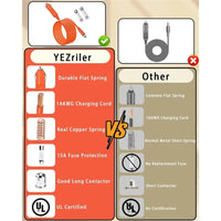 Jackery Car Charging Cable for Portable Power Stations