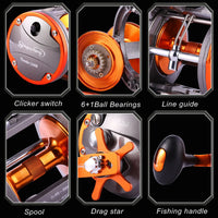 Heavy Duty Line Counter Trolling Reel – Conventional Level Wind Reel for Sea Fishing