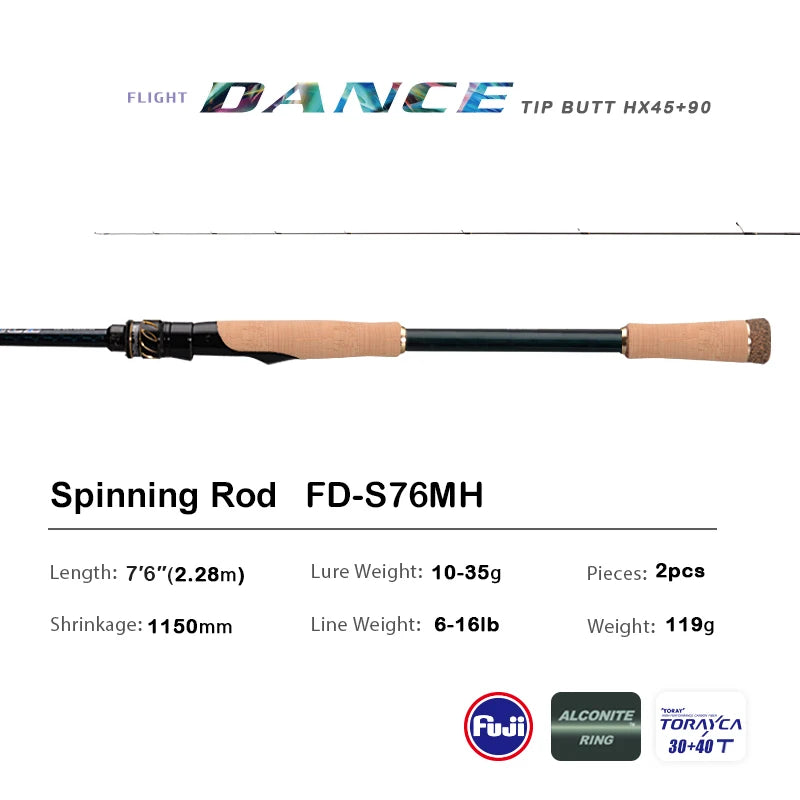 PURELURE DANCE S822H Spinning Rod – High Carbon Long Casting | Field to Peak.
