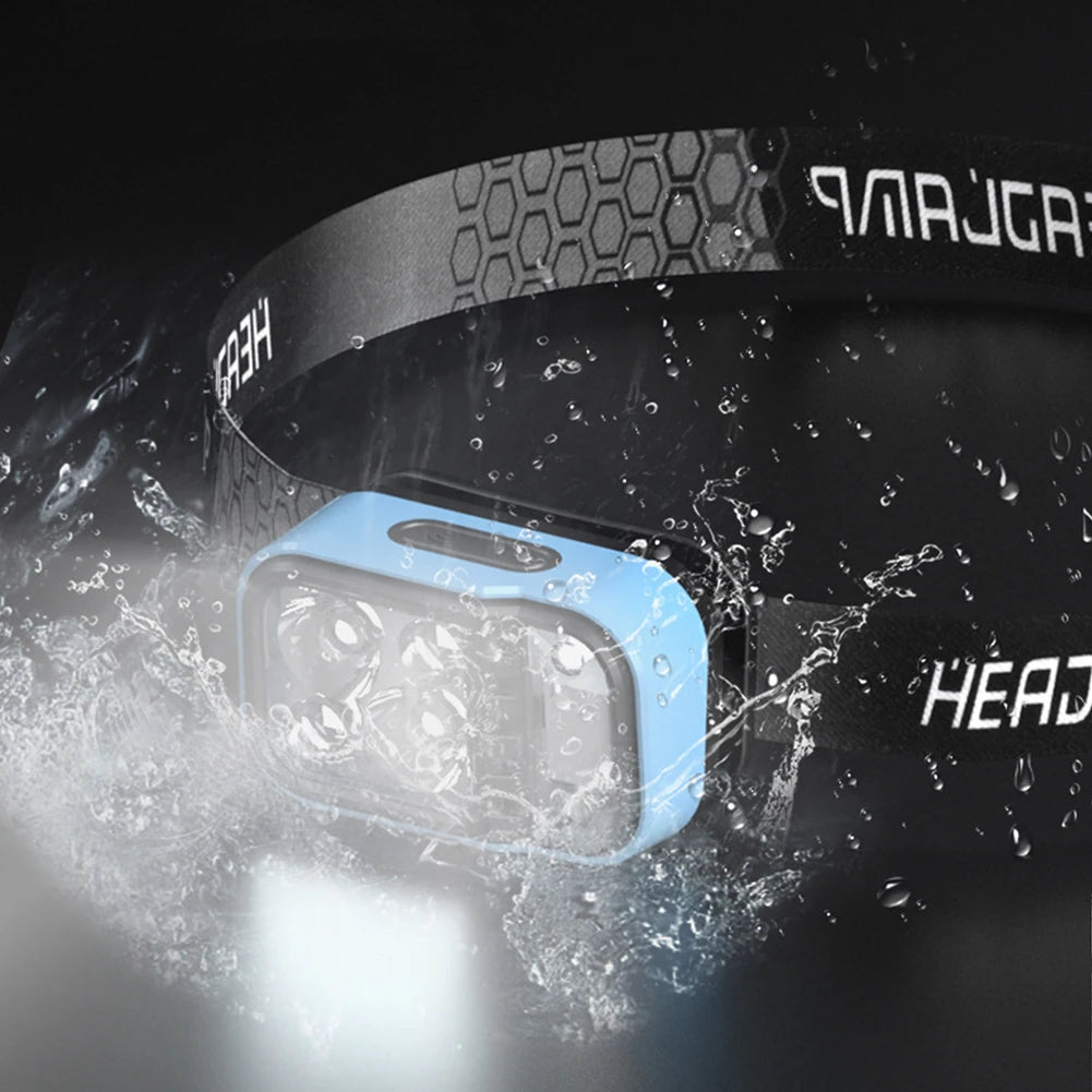 XPG LED Headlamp Flashlight – Waterproof Motion Sensor USB Rechargeable
