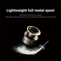 HE6000-7000 Spinning Wheel Fishing Reel – 5.2:1 Ratio 10KG Resistance | Field to Peak.