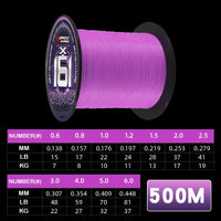 YGKPE X16 16-Strand Braided Fishing Line - Purple 100-500M | Field to Peak.