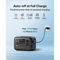BLUETTI AC2A Portable Power Station 204Wh