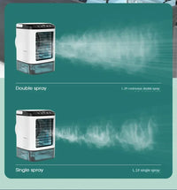 HOMEFISH Portable Air Cooler Fan – Dual Spray Ultrasonic Desktop Fan with Night Light