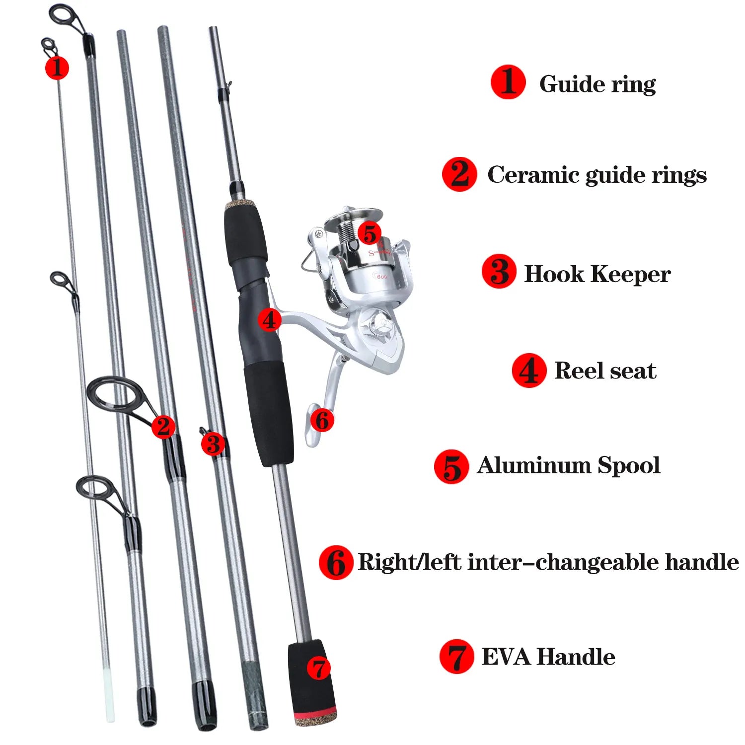 Heavy Duty Carbon Fiber Fishing Rod Combo – Portable Spinning Rod & Reel Set with Accessories