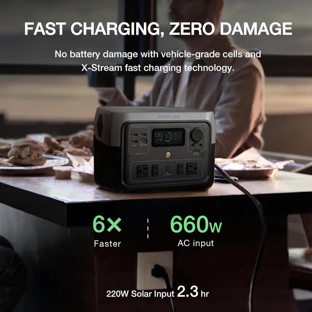 EcoFlow RIVER 2 Max 500 Portable Power Station – 499Wh LiFePO4 Battery, 1000W Output, 1-Hour Fast Charging Solar Generator for Camping & Backup Power