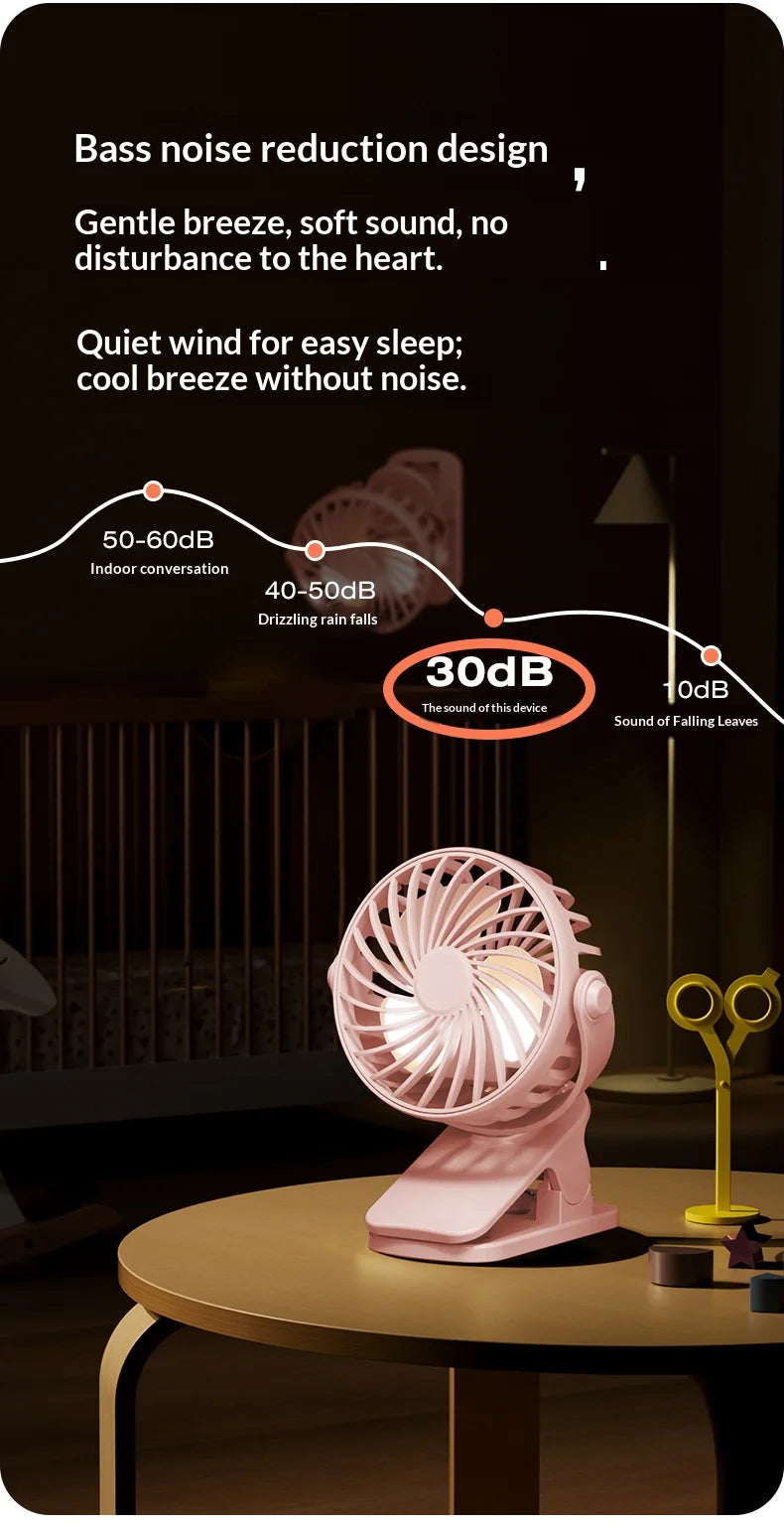 Portable Rechargeable Clip Fan – 720° Rotating Hanging Fan with Night Light for Camping & Outdoor Use