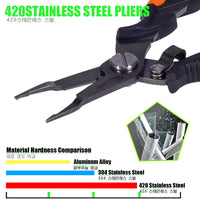 Heavy Duty Multifunction Fishing Pliers – Stainless Steel Hook Remover & Line Cutter Tool