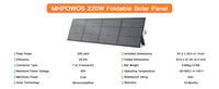 220W Foldable Solar Panel Charger for Power Stations