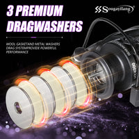 Sougayilang 1.8m MH Spinning Fishing Rod Reel Combo 2 Section Cross Carbon Fiber Pole 5.2:1 Gear Ratio Reel for Freshwater