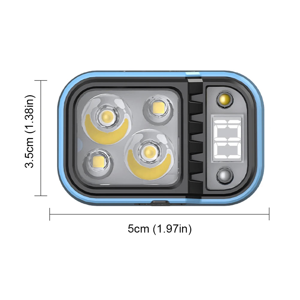 XPG LED Headlamp Flashlight – Waterproof Motion Sensor USB Rechargeable