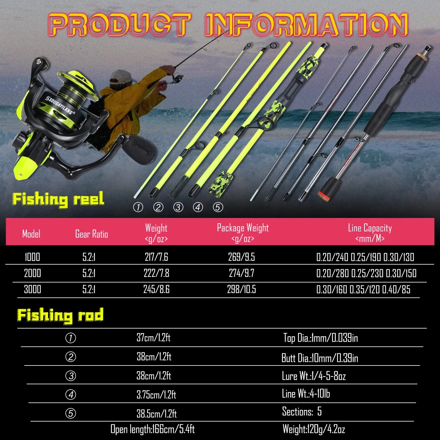 Heavy Duty Carbon Fiber Fishing Rod Combo – Portable Spinning Rod & Reel Set with Accessories