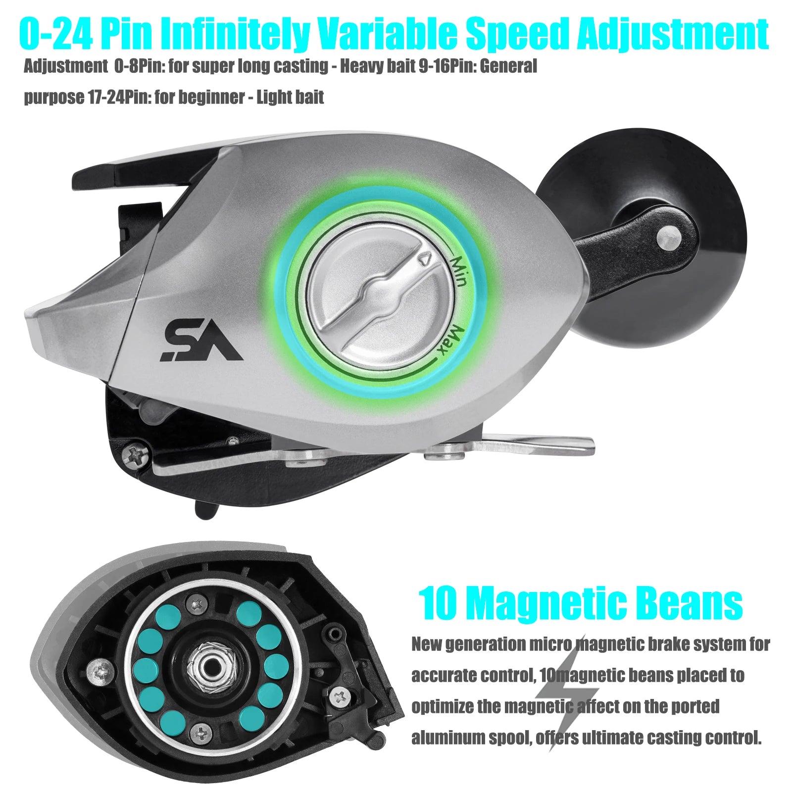 Heavy Duty Saltwater Baitcasting Fishing Reel – Waterproof 15KG Drag Trolling Reel