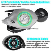 Heavy Duty Saltwater Baitcasting Fishing Reel – Waterproof 15KG Drag Trolling Reel