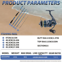 Heavy Duty Carbon Fiber Fishing Rod & Reel Combo – Portable 4/5 Section Spinning Fishing Set with 3000 Reel