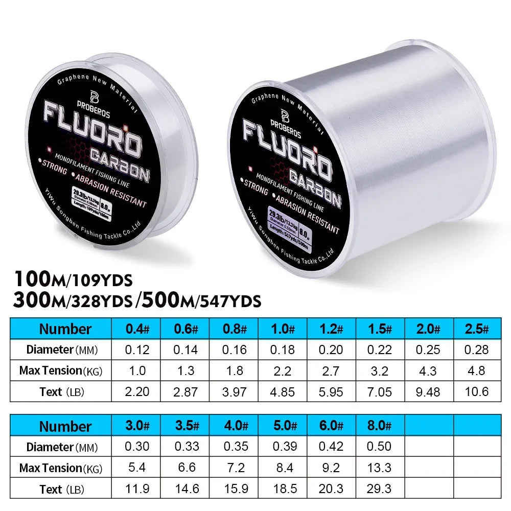 Fluorocarbon Fishing Line – High Abrasion Resistant Monofilament Fishing Wire (100M-500M)
