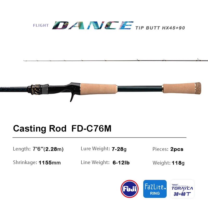 PURELURE DANCE S822H Spinning Rod – High Carbon Long Casting | Field to Peak.
