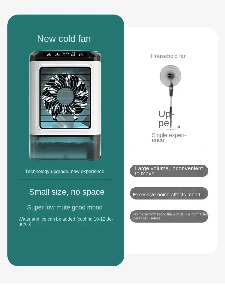 HOMEFISH Portable Air Cooler Fan – Dual Spray Ultrasonic Desktop Fan with Night Light