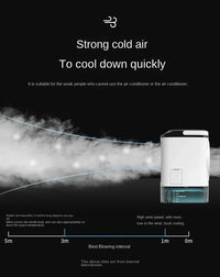 HOMEFISH Portable Air Cooler Fan – Dual Spray Ultrasonic Desktop Fan with Night Light