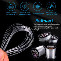 Fluorocarbon Fishing Line – High Abrasion Resistant Monofilament Fishing Wire (100M-500M)