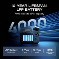 1024Wh Portable Power Station 1800W Solar Generator