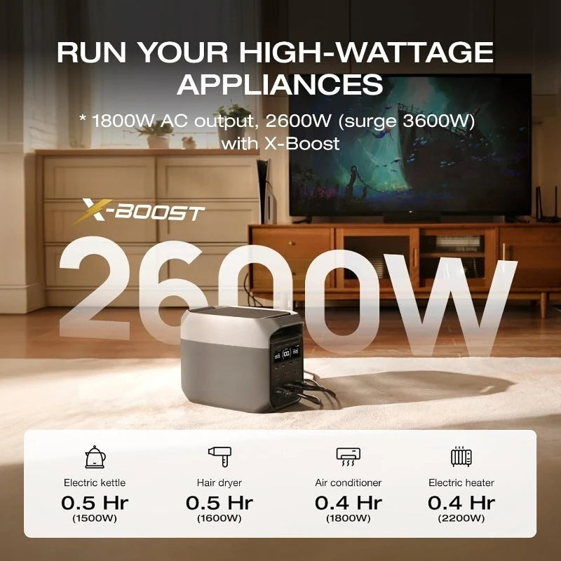Portable Power Station 3 – 1024Wh LiFePO4 Battery, 1800W AC Output, 100W USB-C, Full Charge in 56 Minutes Solar Generator for Home Backup & Outdoor Use