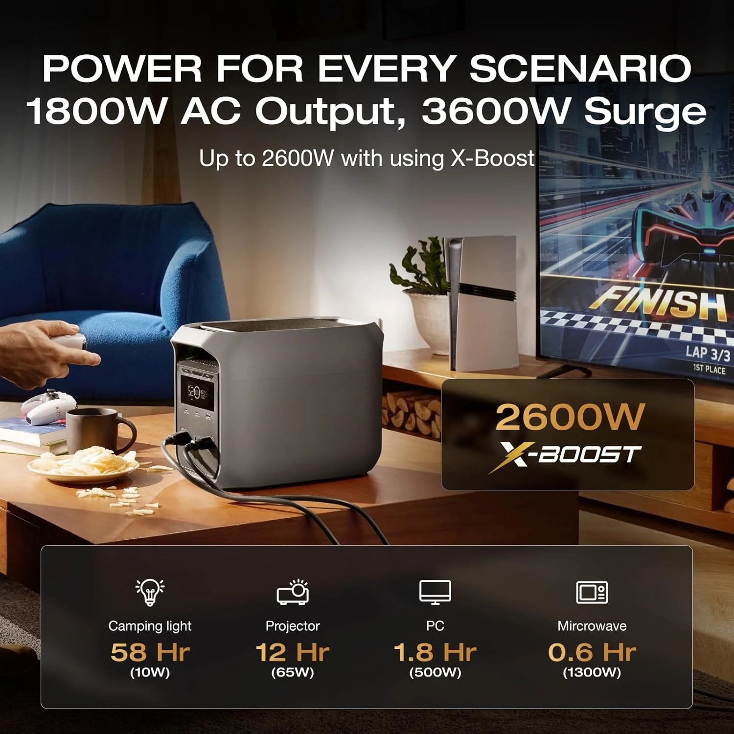DELTA 3 Classic 1024Wh Portable Power Station