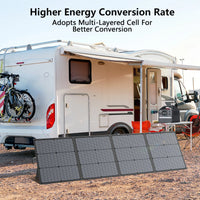 220W Foldable Solar Panel Charger for Power Stations
