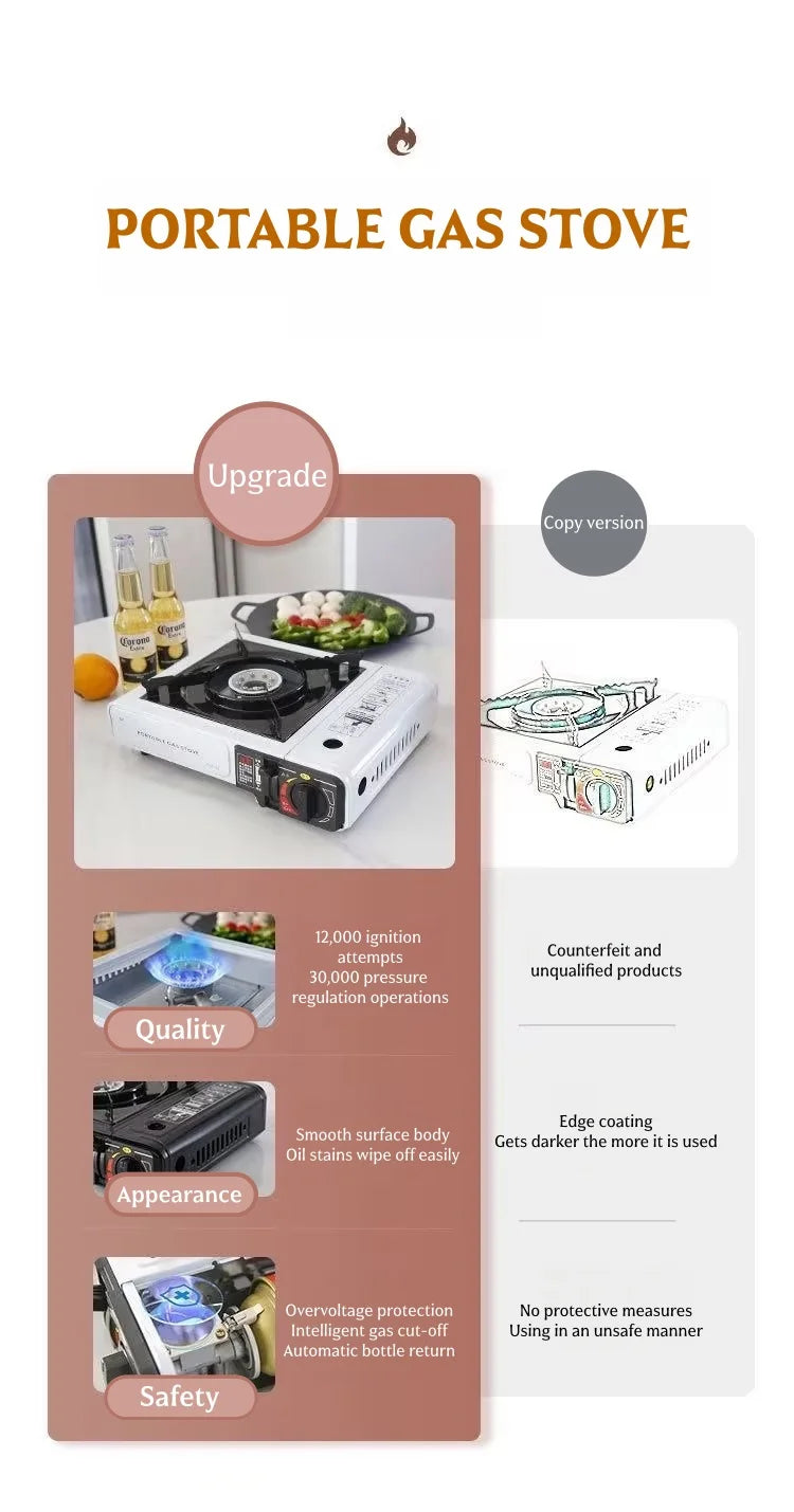 Portable cartridge stove, multi-functional stove,lightweight,suitable for camping,outdoor barbecuing,home cooking and gatherings