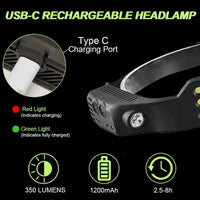 USB Rechargeable COB LED Headlamp – Waterproof Sensor Headlight for Camping & Fishing